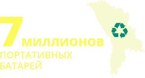 Знаете ли Вы, что...